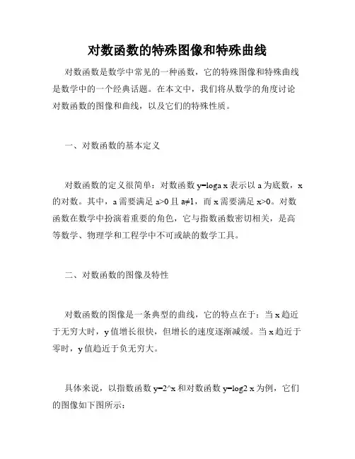 对数函数的特殊图像和特殊曲线