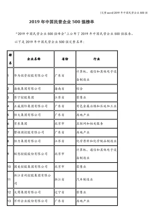 (完整word)2019年中国民营企业500强