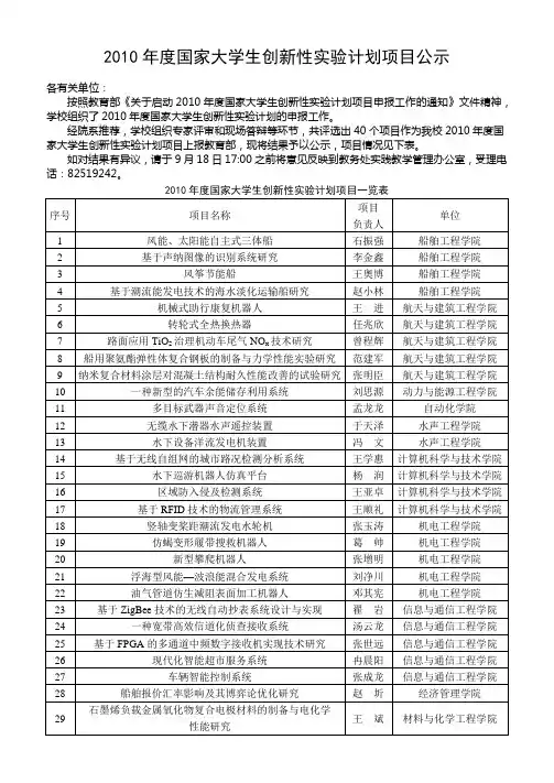 2010年度国家大学生创新性实验计划项目公示