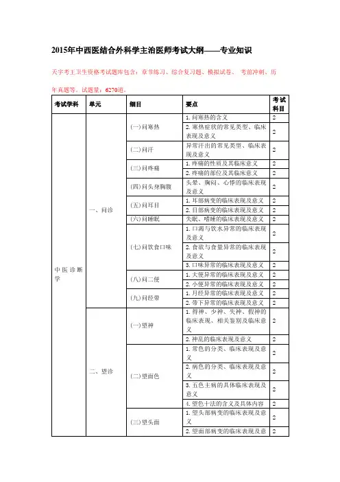 2015年中西医结合外科学主治医师考试大纲——专业知识