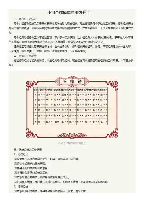 小组合作模式的组内分工