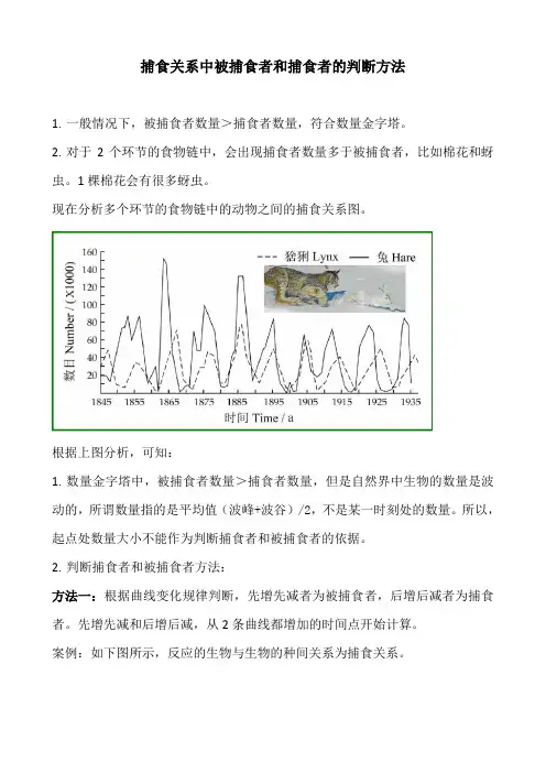 捕食关系中被捕食者和捕食者的判断方法