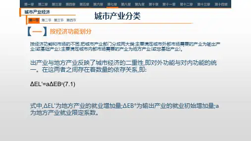 第七章  城市产业经济  《城市经济学》PPT课件