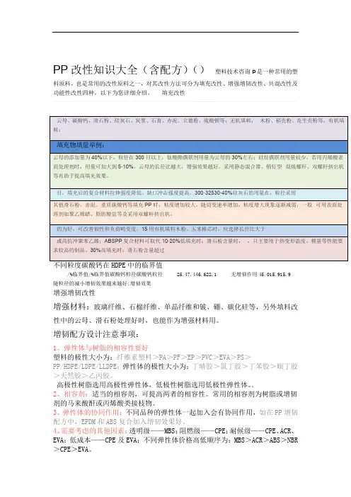 PP改性知识大全含配方