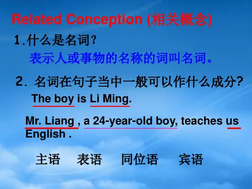 高中英语 Unit3 Grammar宾语从句课件 新人教必修3