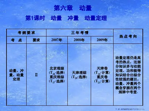 2022届高考物理一轮复习 第6章 第1课时 动量 冲量 动量定理课件 人教大纲版2