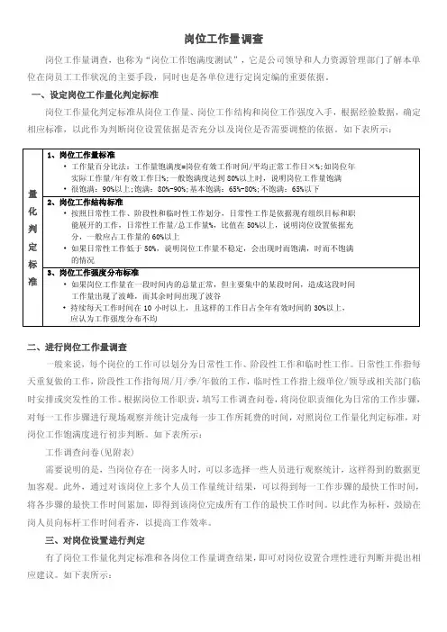 岗位工作量调查方法及调查表