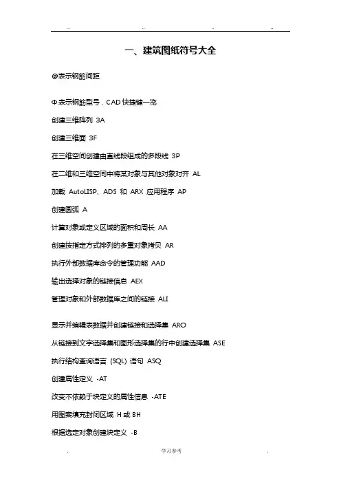 建筑图纸符号大全