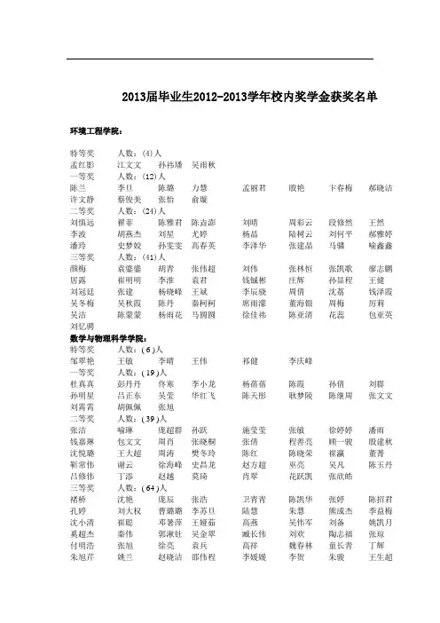 2013届毕业生2012-2013学年校内奖学金获奖名单
