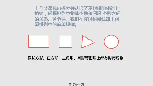 植树问题封闭图形的植树问题PPT课件