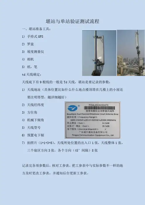 单站验证