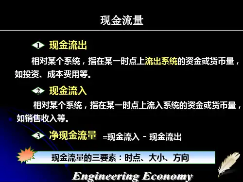 第三章 工程经济分析的基本经济要素PPT课件