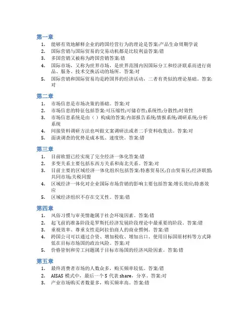 智慧树答案国际市场营销学(山东联盟-泰山学院)知到课后答案章节测试2022年