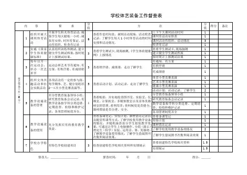 学校体艺装备督查表