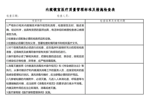 内窥镜室医疗质量管理检查表
