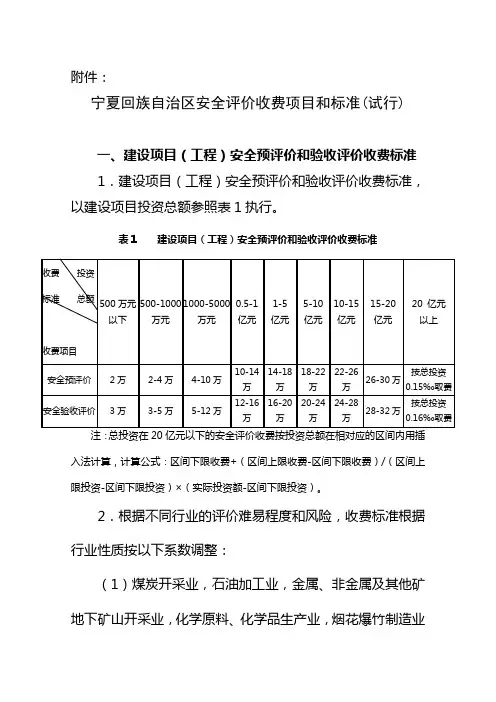 宁夏回族自治区安全评价收费项目和标准(试行)