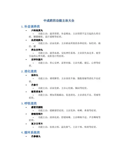 中成药的功能主治大全图片