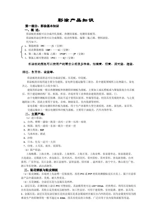 彩涂产品知识