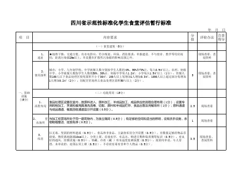 四川省示范性标准化学生食堂评估暂行标准
