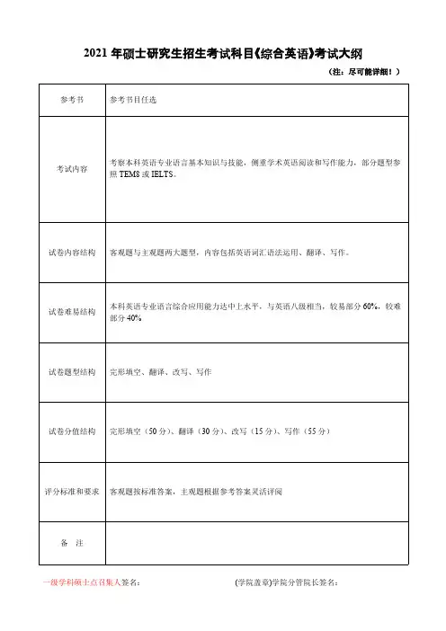 杭州师范大学718综合英语2021年考研专业课初试大纲
