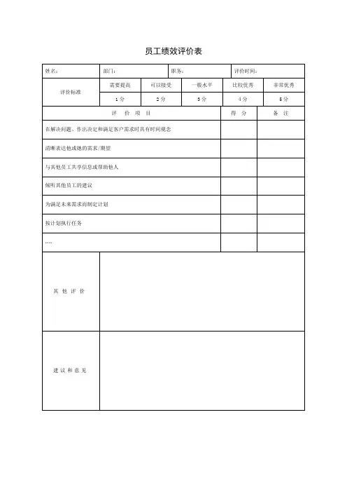 2016年员工绩效考核表格
