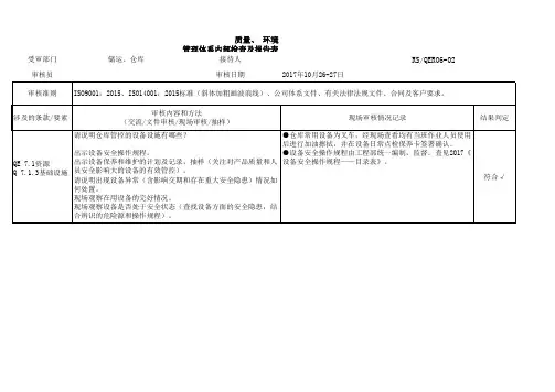 ISO9001和ISO14001二合一内审检查表-储运部、仓库