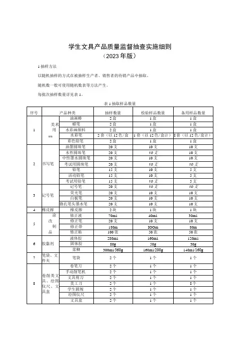 学生文具产品质量监督抽查实施细则(2023年版)