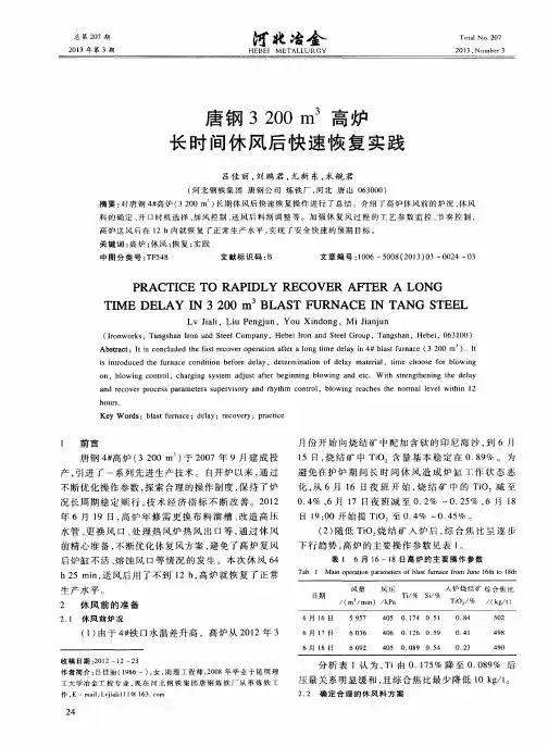 唐钢3200m^3高炉长时间休风后快速恢复实践