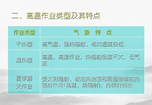 高温防暑安全健康宣传ppt课件