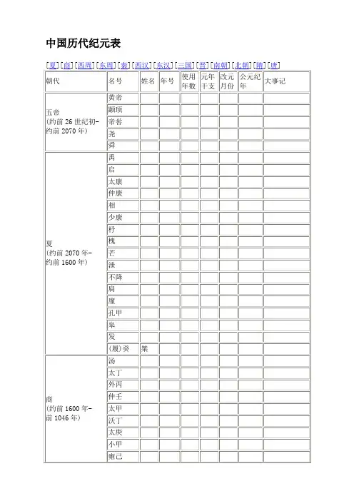 中国历代纪元表