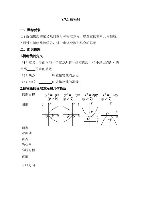 抛物线+讲义 高三数学一轮复习