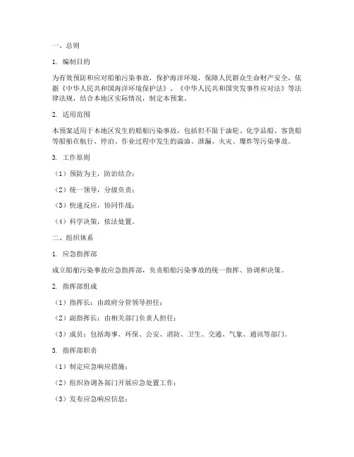 船舶污染事故专项应急预案