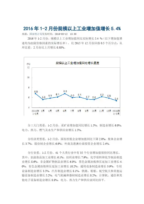 2016年1-2月份规模以上工业增加值增长5.4%