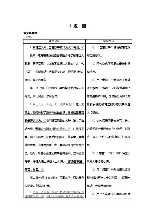 最新2019年部编版小学语文四年级上册第一单元《1.观潮》自学指导课文解读课外拓展