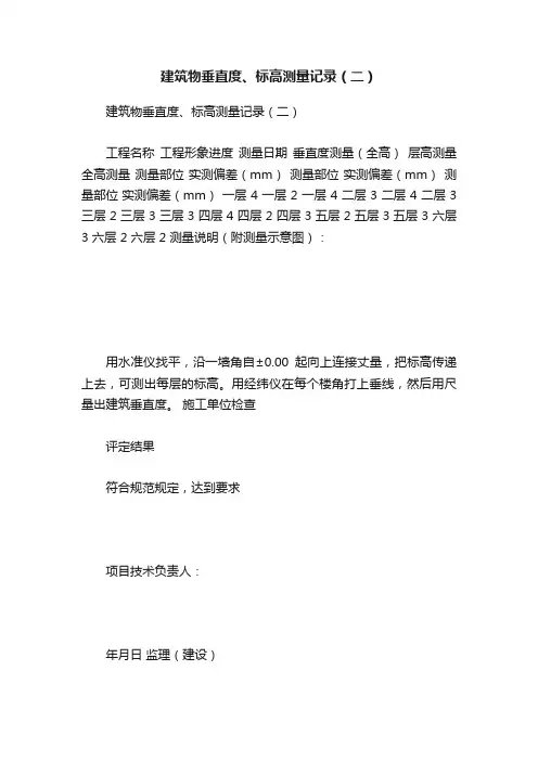 建筑物垂直度、标高测量记录（二）