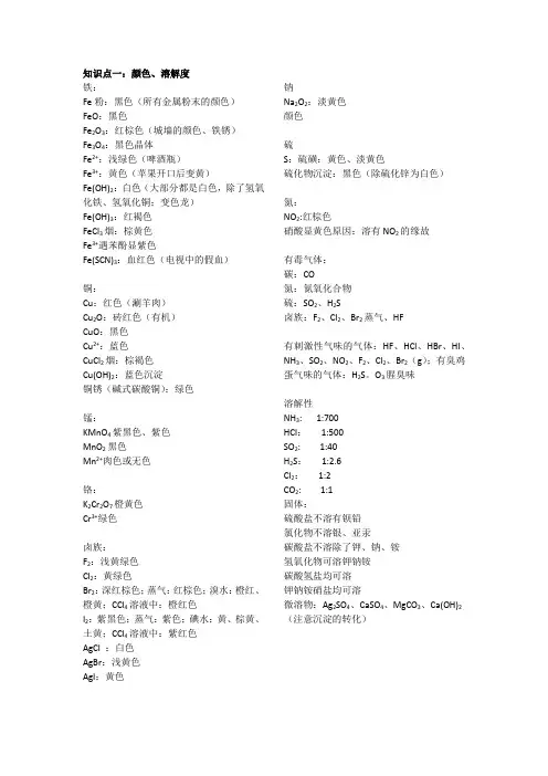 元素化合物小知识点总结