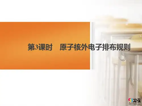 课件4：1.1.3 原子核外电子排布规则
