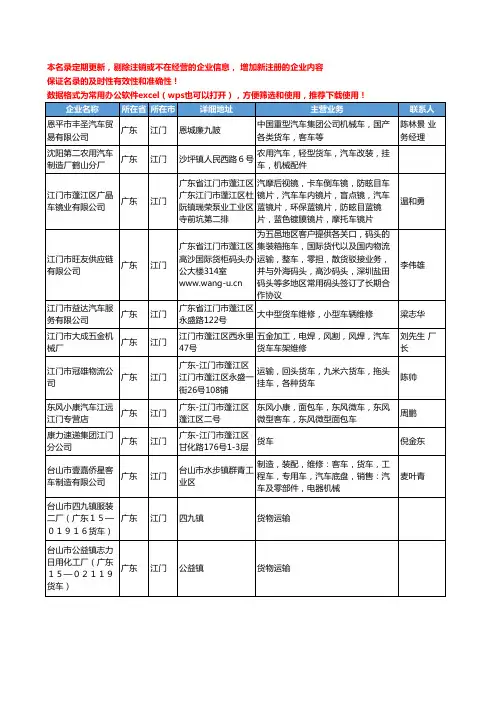 2020新版广东省江门货车工商企业公司名录名单黄页大全47家