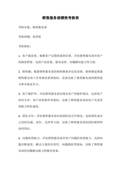 销售服务部绩效考核表