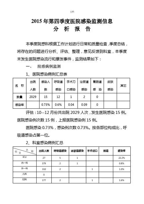 第三季度医院感染监测信息