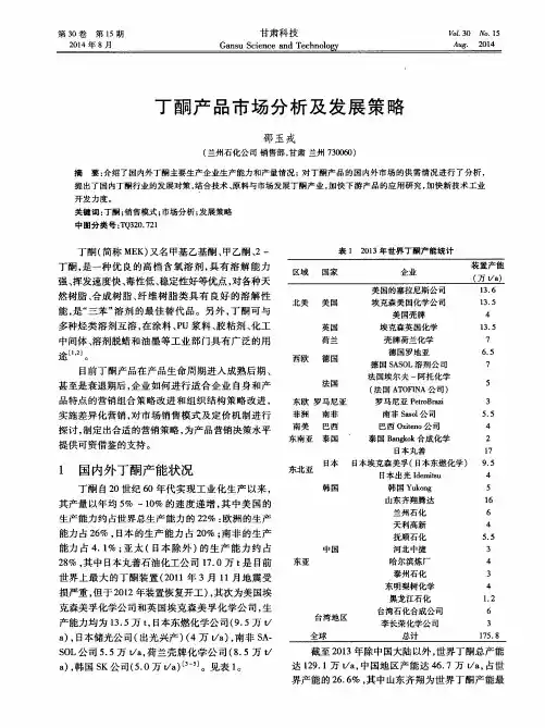 丁酮产品市场分析及发展策略