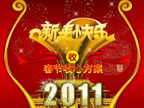 春节年后保险公司早会收心专题方案
