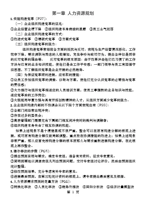 人力资源二级知识点汇总