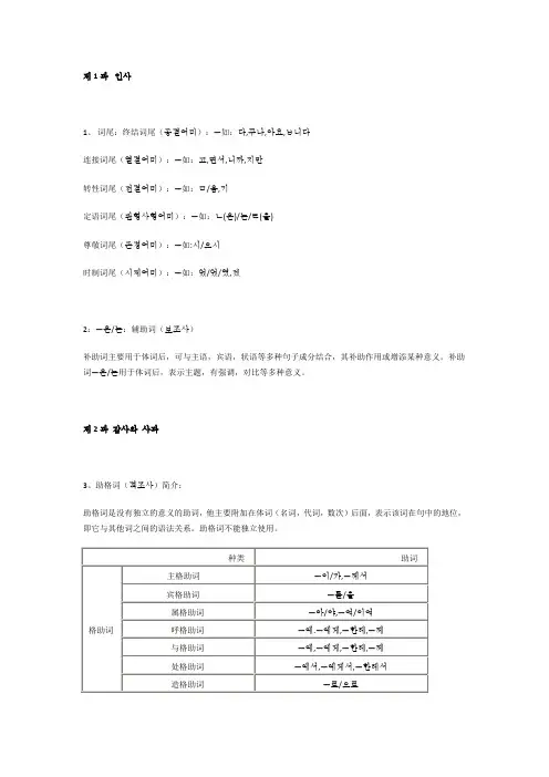 韩语语法大全