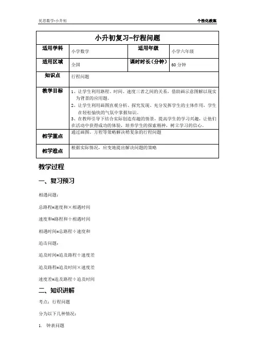 小升初复习-行程问题教案2 -