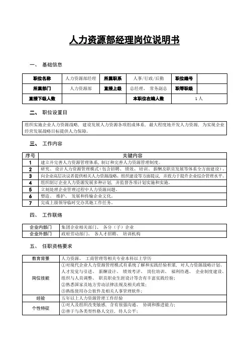 房地产公司人力资源部经理岗位说明书