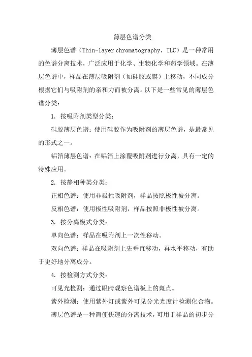 薄层色谱分类