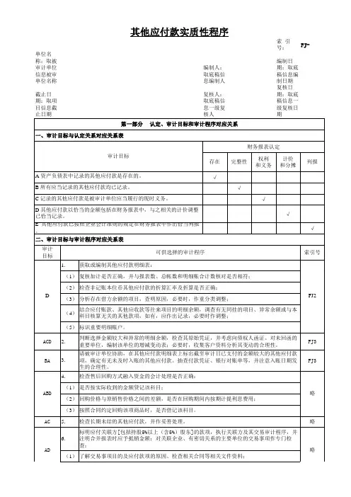 会计事务所全套审计工作底稿模板 F负债 FJ其他应付款