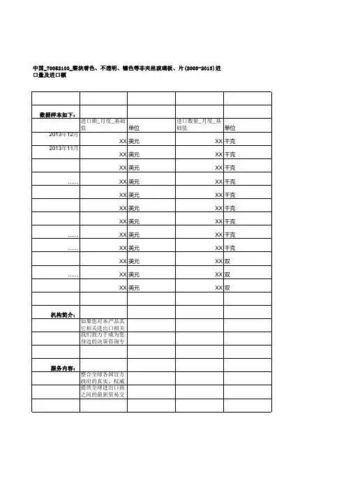 中国_70052100_整块着色、不透明、镶色等非夹丝玻璃板、片(2003-2013)进口量及进口额