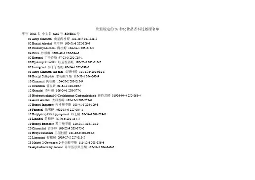 欧盟规定的26种化妆品香料过敏源名单